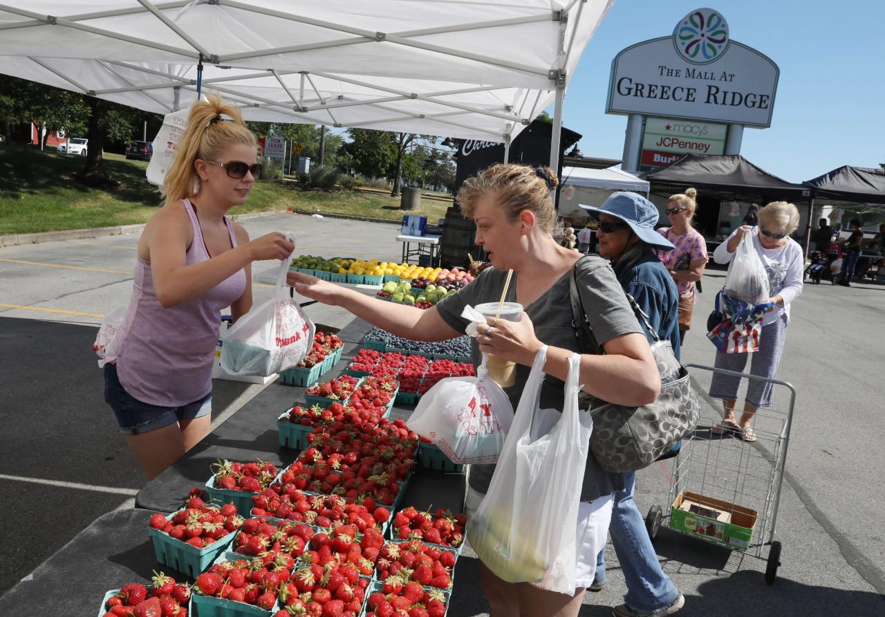 Market near me